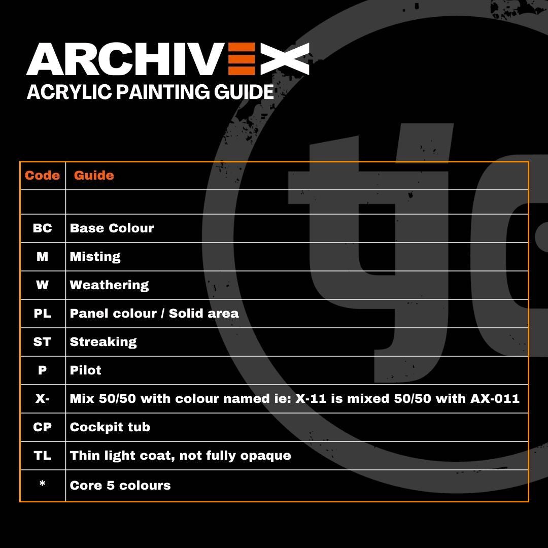 AT-ST Acrylic Set (contains 5 colours)