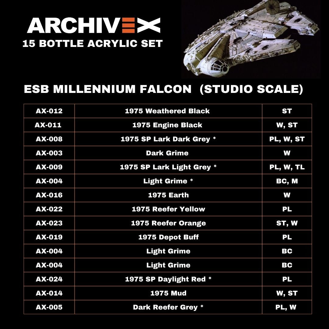 ESB Millennium Falcon Acrylic Set (contains 15 bottles and 13 colours)