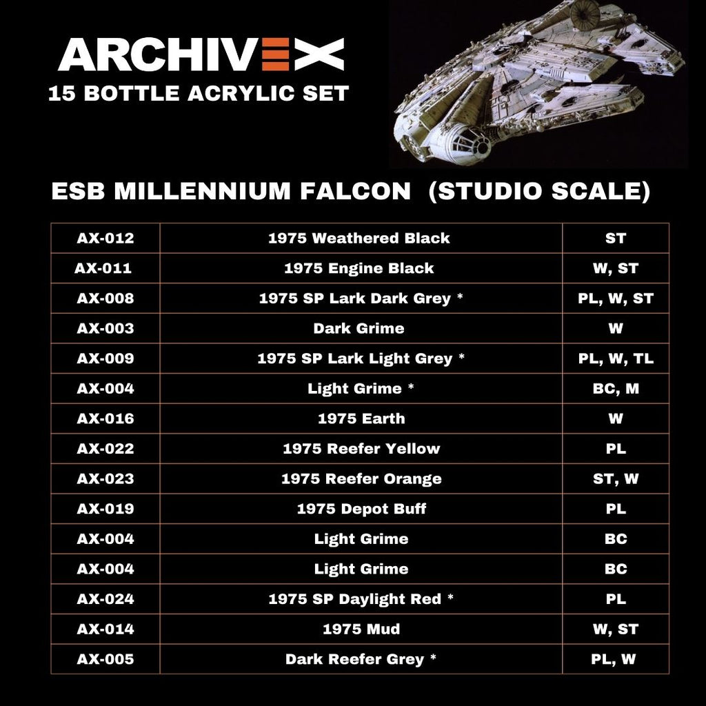 ESB Millennium Falcon Acrylic Set (contains 15 bottles and 13 colours)