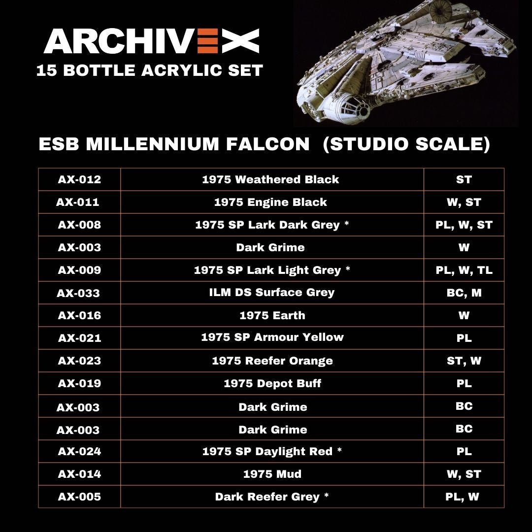 ESB Millennium Falcon Acrylic Set (contains 15 bottles)